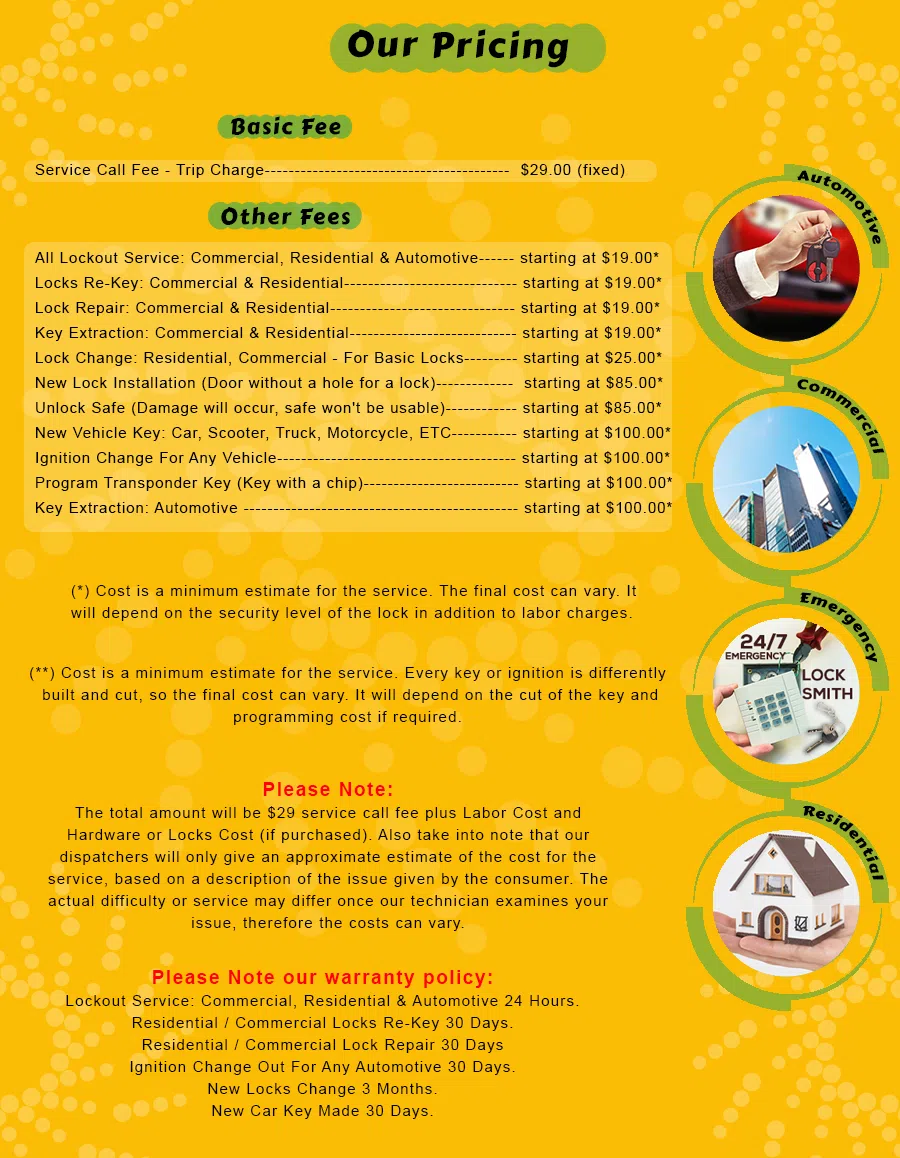 Master Lock Key Store Tampa, FL 813-778-0316